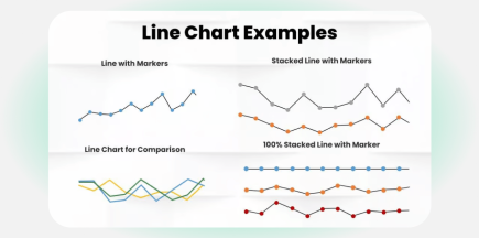 Understanding Line Charts: Definition, Uses, and Examples