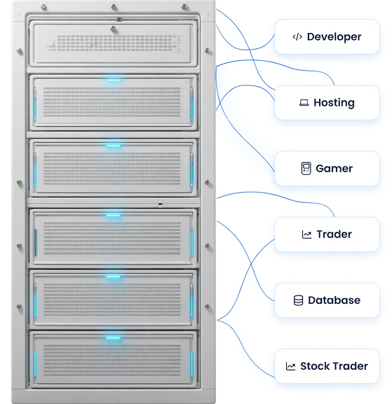 Generic VPS